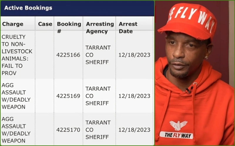 How and Why Charleston White was Arrested?
